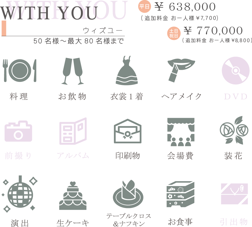 WITH YOUに含まれるもの